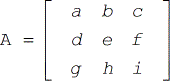 Matrix A is a 3 by 3 square matrix with elemenys a, b and c on the first row, elements d, e and f on the second row, and elements g, h and i on the third row. We can write Matrix in compact for as A = [a,b,c;d,e,f;g,h,i].