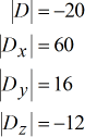 These are the numerical values of the determinants of the four matrices namely coefficient matrix, x-matrix, y-matrix, and z-matrix. For the coefficient matrix, the determinant is |D|=-20. For the x-matrix, the determinant is |Dx| = 60. For the y-matrix, the determinant is |Dy|=16. And finally, the determinant of z-matrix is |Dz|=-12.