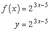 in f(x)=2^(3x-5), when f(x) is replaced by the variable y we get y = 2^(3x-5)