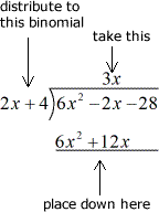 3x times 2x+4 equals 6x^2+12x