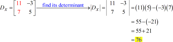 Solve for the determinant of the x-matrix D subscript x with elements 11 and -3 on the first row, and elements 7 and 5 on the second row. The determinant of matrix Dx = [11,-3;7,5] = |Dx| = |11,-3;7,5| = (11)(5) - (-3)(7) = 55 - (-21) = 55 + 21 = 76.