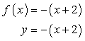f(x) = -(x+2) can be rewritten or expressed using y instead of f(x). therefore f(x)=-(x+2) is the same as y=-(x+2)
