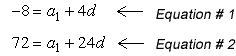 line up in a column equation 1 and equation 2 to be added so that we can perform elimination method
