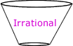 the set of irrational numbers represented by a "funnel".