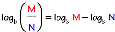 log base b of M over N is equal to log base b of M minus Log base b of N
