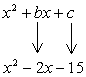 in x^2-2x-15, the value of b is -2 while the value of c is -15