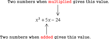 find the two numbers when multiplied gives the value of -24 and when added gives the value of 5