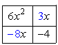 in a 2x2 table, the first row contains 6x^2, 3x; the second row contains -8x, -4