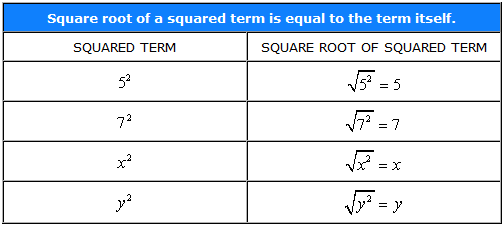 For 5 squared, its square root is 5
