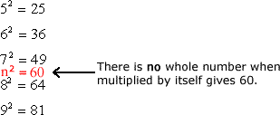 There is no whole number that when multiplied by itself, gives 60. 