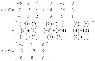 The sum of matrices A and B has elements -5, 1, and 8 on its first row; 13, -17, and 6 pn its second row; 8, 8, and 3 on its third row. In other words A + C = [-5, 1, 8; 13, -17, 6; 8, 8, 3].