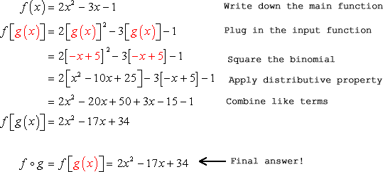 Here are the steps to find f. Write down the main function, plug in the input function, square the binomial, apply the distributive property and finally combine like terms. f(x)=2x^2-3x-1=f^2---1= 2(-x+5)^2-3(-x+5)-1=2x^2-20x+50+3x-15-1=2x^2-17x+34. Therefore the final answer is f o g = f=2x^2-17x+34.