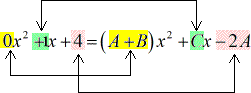 0x^2+1x+4=(A+B)x^2+Cx-2A