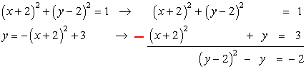 (y-2)^2-y=-2