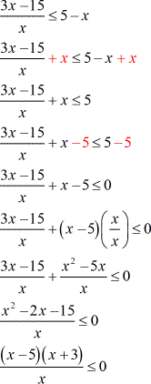 [(x-5)(x+3)]/x is less than 0