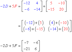 The sum of the product of -2 and matrix D, and five times of matrix F is a 2 by 2 matrix with entries -7 and -6 on its first row, and entries -21 and 6 on its second row. This can be compactly written as -2D + 5F = [-7,-6;-21,6].
