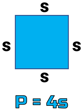 a blue square with a side measure of "s" which implies that its perimeter is four times the length of one side. 