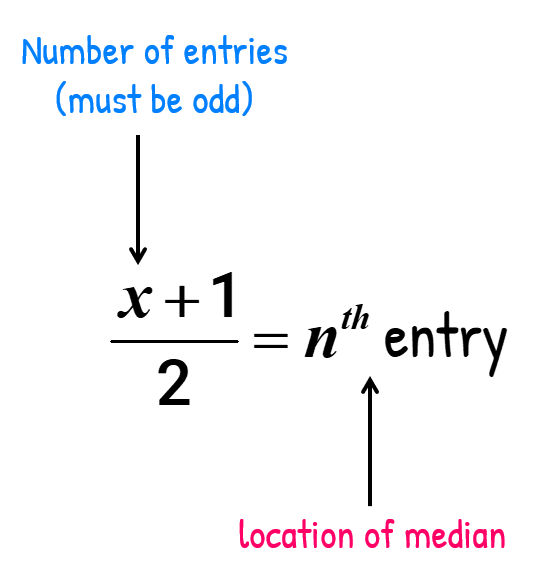 (x+1)/2 = nth entry where x represents the number of entries (must be odd) while the nth entry represents the location of the median.