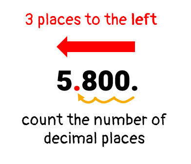 from the original location of the decimal in the number 5800, we will count and move 3 decimal places to the left to get a decimal between 1 and 10, which will give us 5.800.