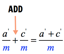 (a'/m)+(c'/m)=(a'+c')/m