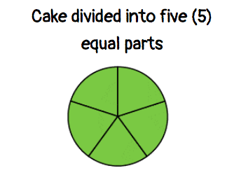 a cake divided into five equal parts or portions
