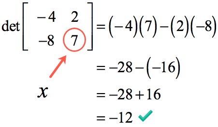 the determinant of the matrix [-4,2;-8,7] is -12