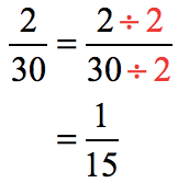 we can reduce our answer 2/30 to its simplest form by dividing it with their greatest common divisor, 2. we now write this as 2/30 = (2÷2)/(30÷2) = 1/15.