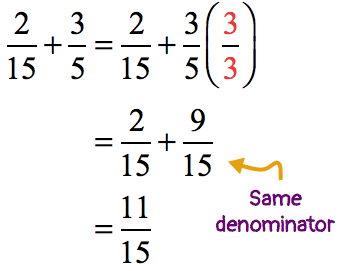 sum of fractions: (2/15)+(3/5)=11/15