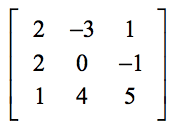  Il s'agit d'une matrice carrée 3x3 qui comporte les éléments suivants sur la première ligne, la deuxième ligne et la troisième ligne, respectivement; 2, -3 et 1; 2, 0 et -1; 1, 4 et 5. Sous forme compacte, nous pouvons écrire ceci comme.