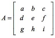 Matrix A is a square matrix with a dimension of 3x3 wherein the first row contains the elements a,b, and c; the second row contains the elements d, e, and f; and finally, the third row contains in the entries g, h, and i. In short form, matrix A can be expressed as A = [a,b,c;d,e,f;g,h,i].