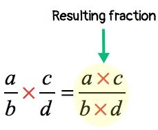(a/b)(c/d)= where  is the resulting fraction.
