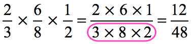3 × 8 × 2 = 48