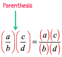 in (a/b)(c/d) = (a)(c)/(b)(d), the parentheses enclosing both fractions or variables indicate the multiplication operation.