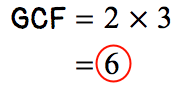 we then multiply their common factors which are 2 and 3 to find the greatest common factor or GCF. so we get, GCF = 2×3 = 6.