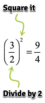 (3/2)^2=9/4