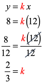 k is equal to two times 2/3