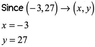 x equals -3, y equals 27