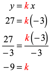k equals negative nine