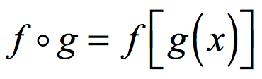 f compose with g equals f
