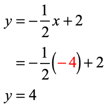 if x=-4, y=4