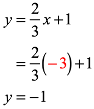 when x=-3, y=-1