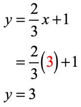 when x=3, y=3