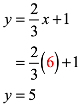 when x=6, y=5