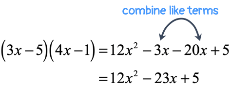 (3x-5)(4x-1)=12x^2-23+5