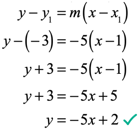 y-ysub1 = m(x-xsub1) → y-(-3) = -5(x-1) → y+3 = -5x+5 → y = -5x+2