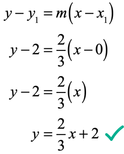 y-ysub1 = m(x-xsub1) → y-2 = 2/3(x-0) → y = +2