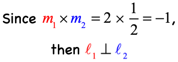 Since msub1 × msub2 = -2x(1/2) = -1, then line 1 is perpendicular to line 2.