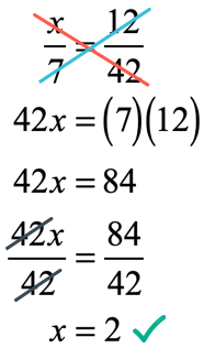 x/7 = 12/42 → 42x = (7)(12) → 42x = 84 → x=2