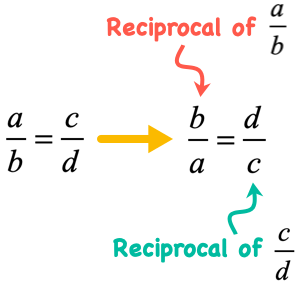 in a given proportion a/b = c/d, we rewrite this as b/a = d/c using the reciprocal property.