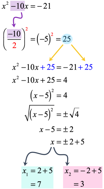 x sub 1 is equal to 7 and x sub 2 is equal to 3